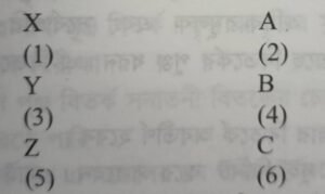 বিতর্কের পুঞ্জ মডেল